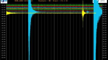 RN: Natal e outras cidades têm abalos sísmicos nesta madrugada de domingo (25)