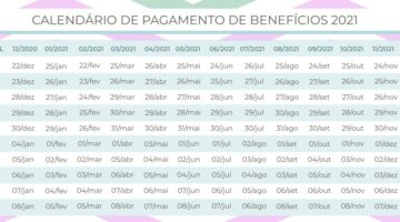 INSS começa a pagar benefício para aposentados e pensionistas; veja calendário