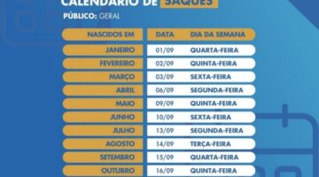 Auxílio emergencial: novo grupo de trabalhadores já pode sacar a 5ª parcela do benefício
