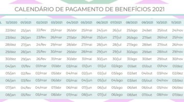 INSS finaliza pagamento de benefícios para aposentados e pensionistas; VEJA