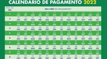 Próxima rodada do Auxílio Brasil já tem data; veja calendário de novembro