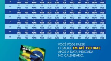 Calendário Bolsa Família: confira as datas de pagamento para setembro