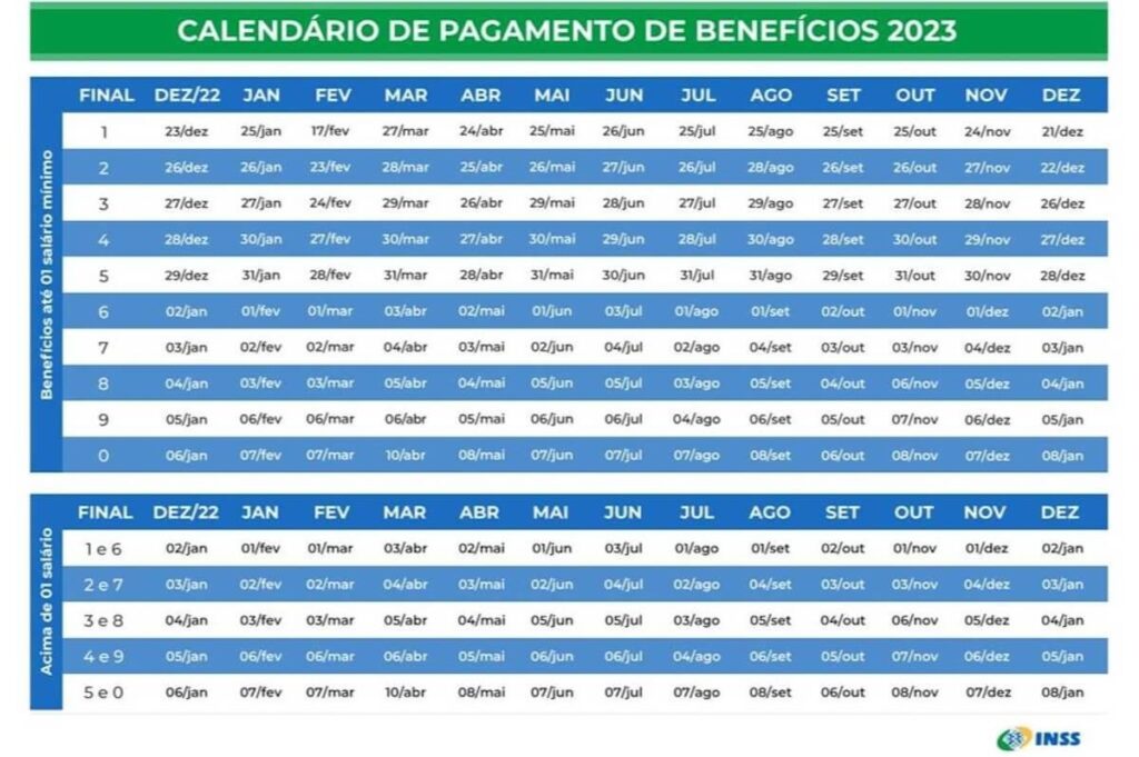 Calendário INSS 2023