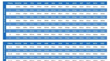 Calendário da aposentadoria do INSS: Estas são as datas de pagamento deste mês de agosto